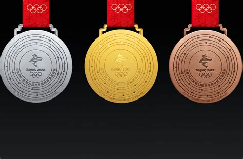 Beijing Olympics Medal Odds 2022 — Winter Olympics Betting .